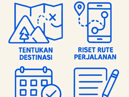 Tips Menyusun Itinerary Perjalanan Alam agar Lebih Efisien