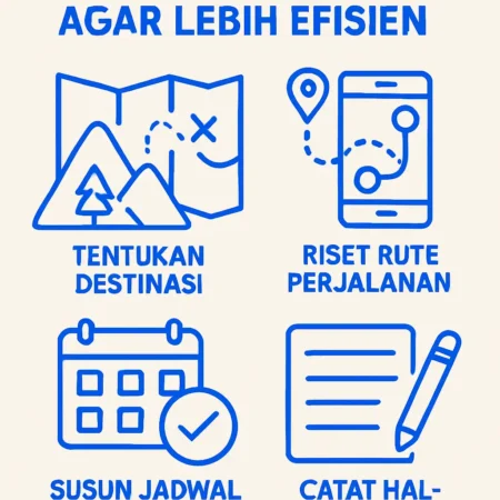Tips Menyusun Itinerary Perjalanan Alam agar Lebih Efisien